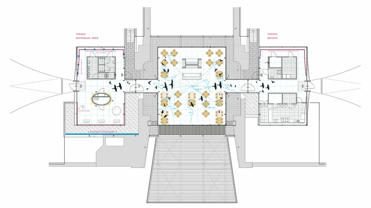 Bezoekerscentrum De Maasduinen